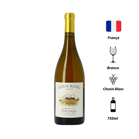 Vinho Branco Huet Vouvray Sec Clos Du Bourg 2022