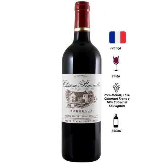 Vinho Tinto Chateau Bauvallon 2022